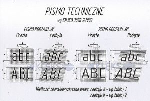 Blok Pismo Techniczne - PROSTE TYPU B